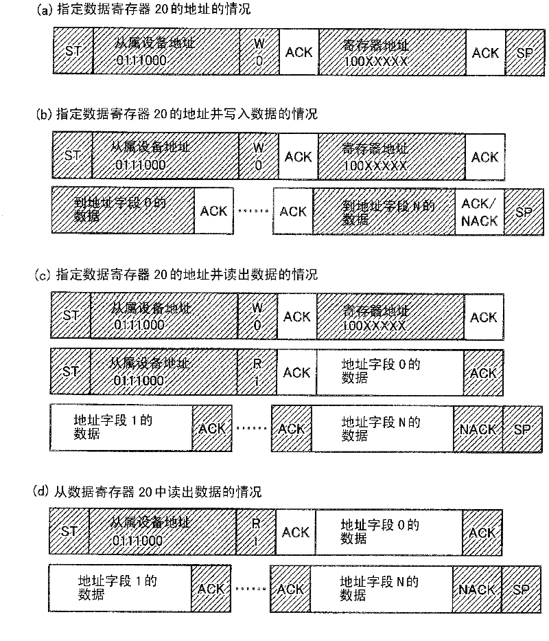 Illumination device