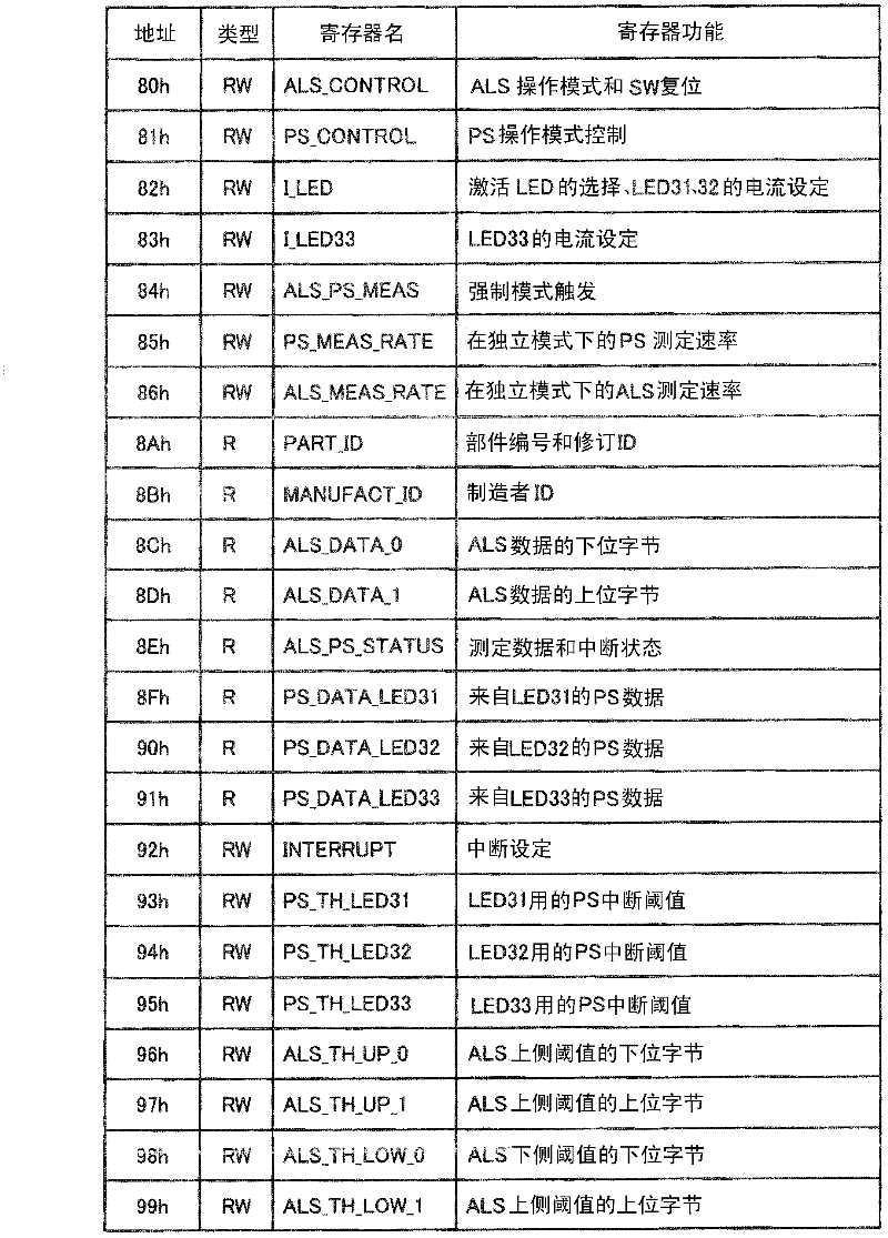 Illumination device