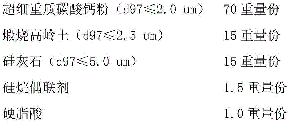 Multiple modified ultrafine non-metal powder partially replacing titanium dioxide powder, and preparation method thereof