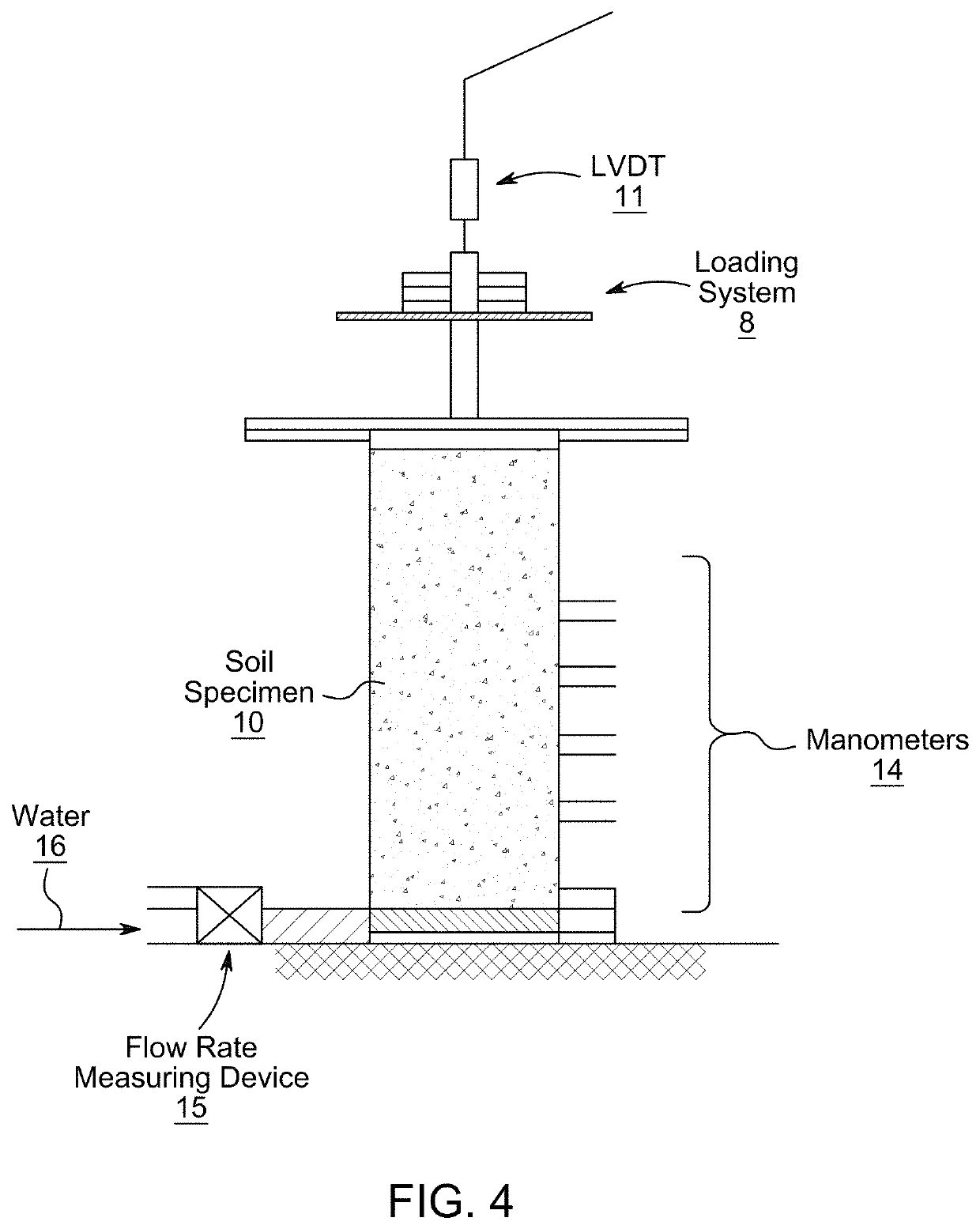 Device and method for soil hydraulic permeability measurement