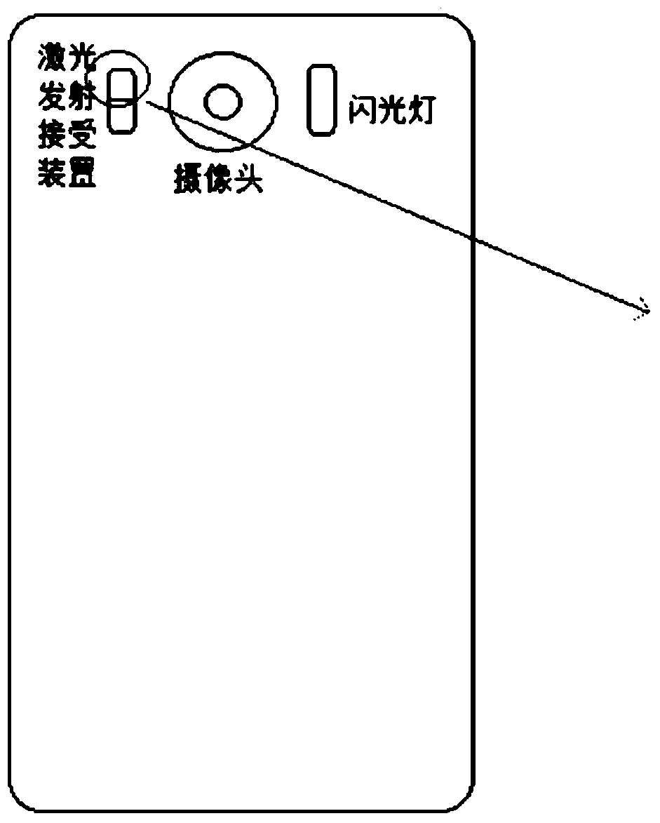 Method and device for laser-assisted autofocus