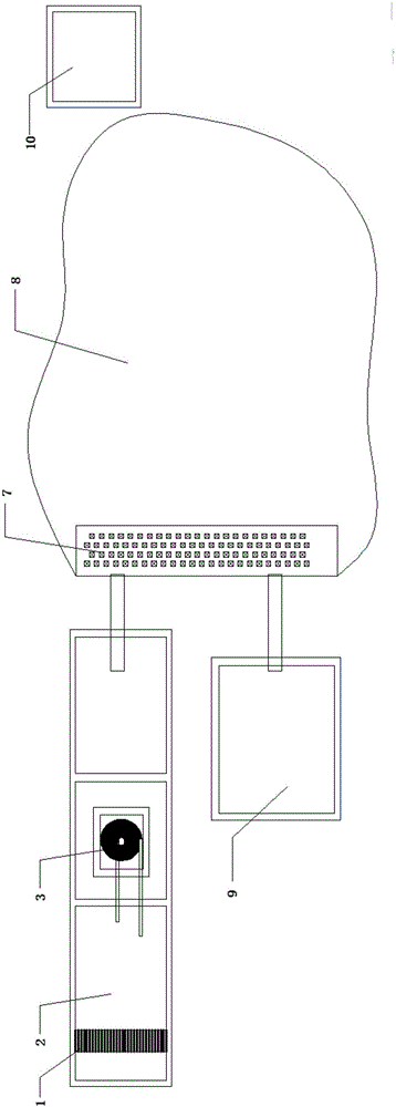 Community sewage integrated treatment and recycling system and applications