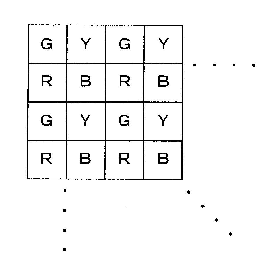 Color filter substrate and display device