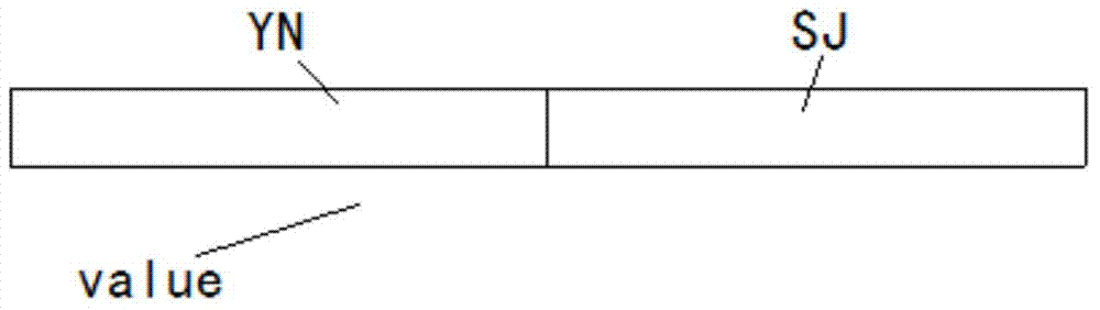 Multi-level index method for data of audio fingerprint database