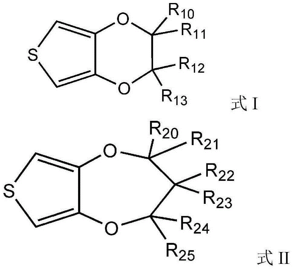 Electrolyte additive and application thereof