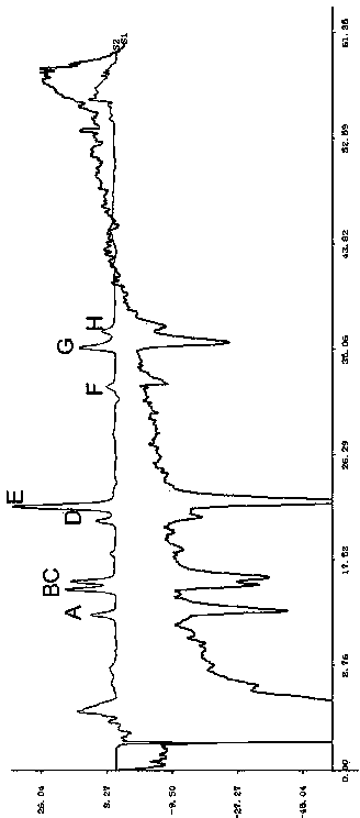 Method for rapidly detecting antioxidant ingredients in rhubarb seeds