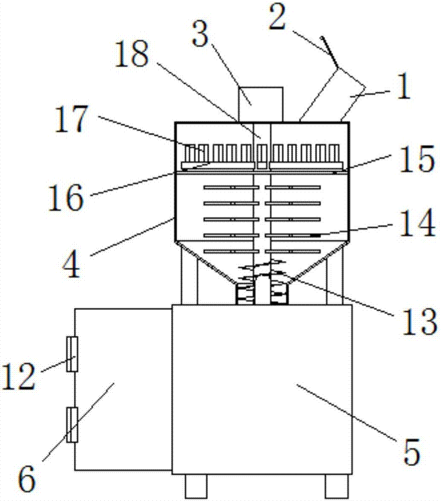 Closed household garbage stirring and treating equipment