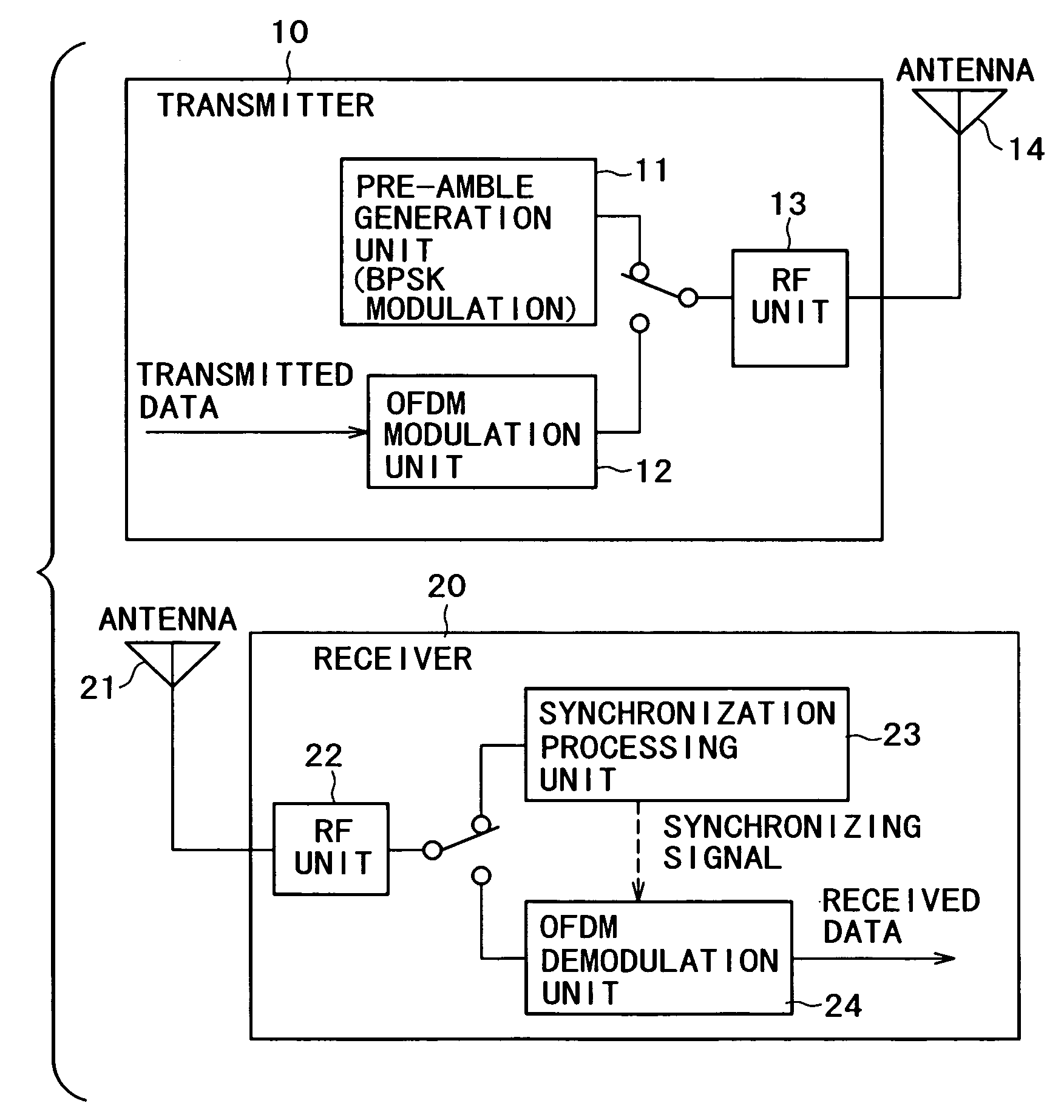 Transmission device, transmission method , and storage medium