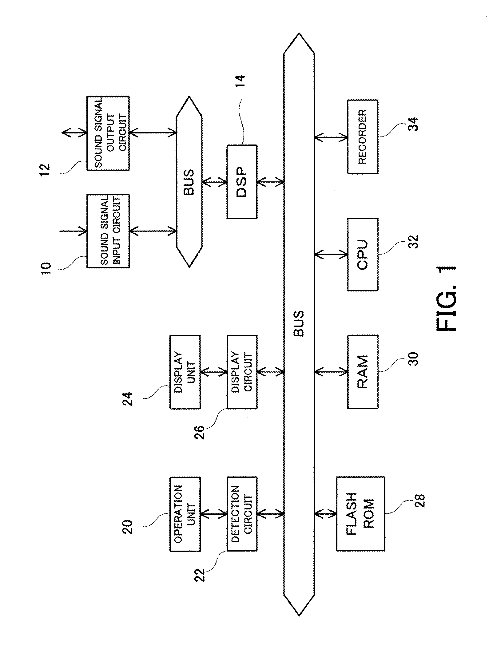 Multitrack recorder