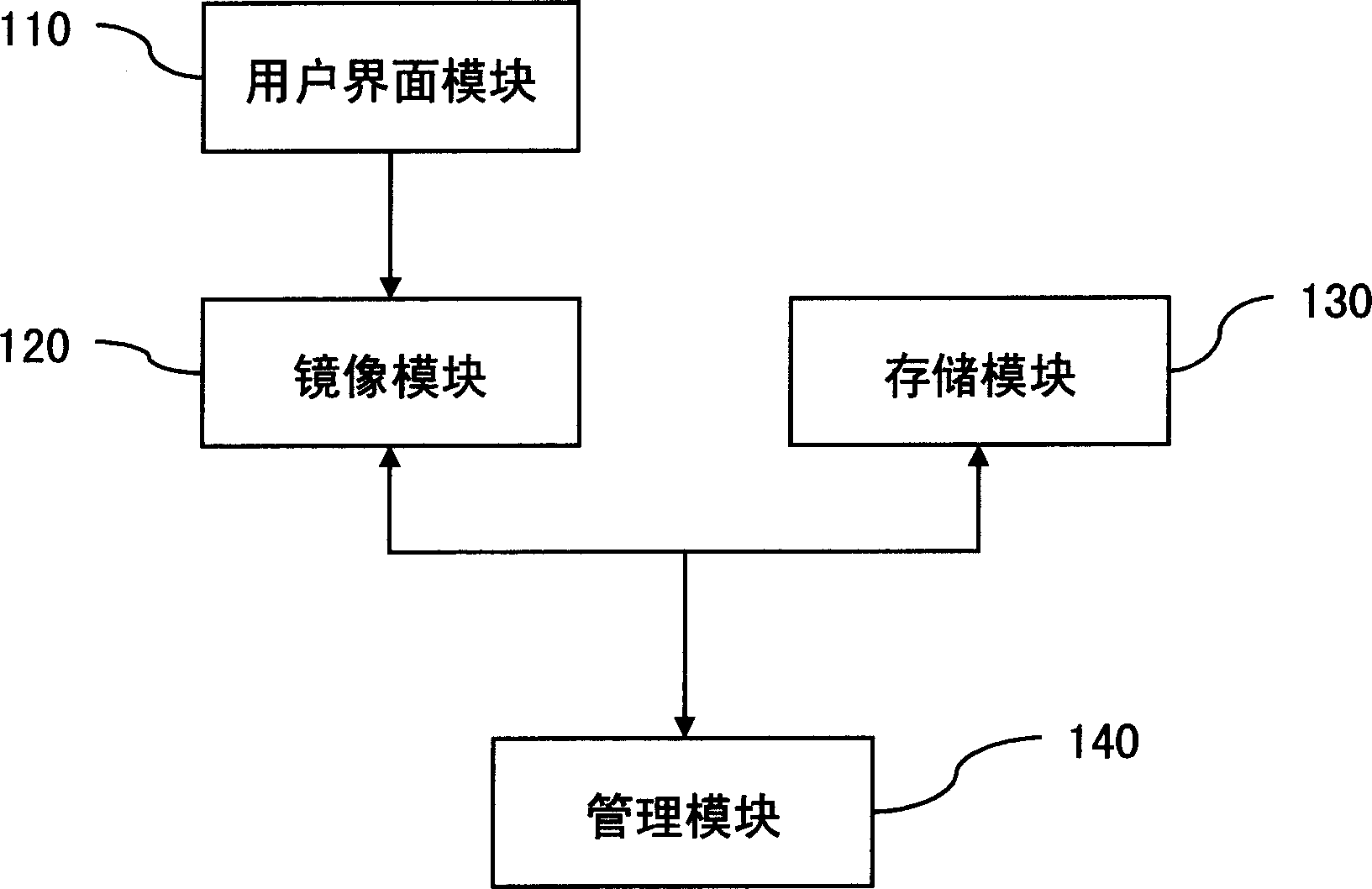 System for implementing intermediate storage by virtual tape drive and method thereof