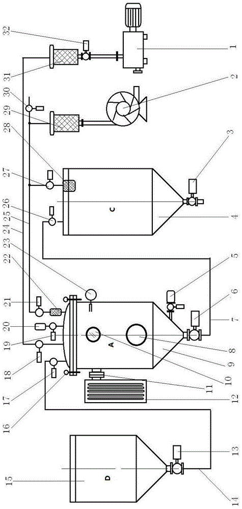 Hopper type microwave vacuum composite dehumidification drying device