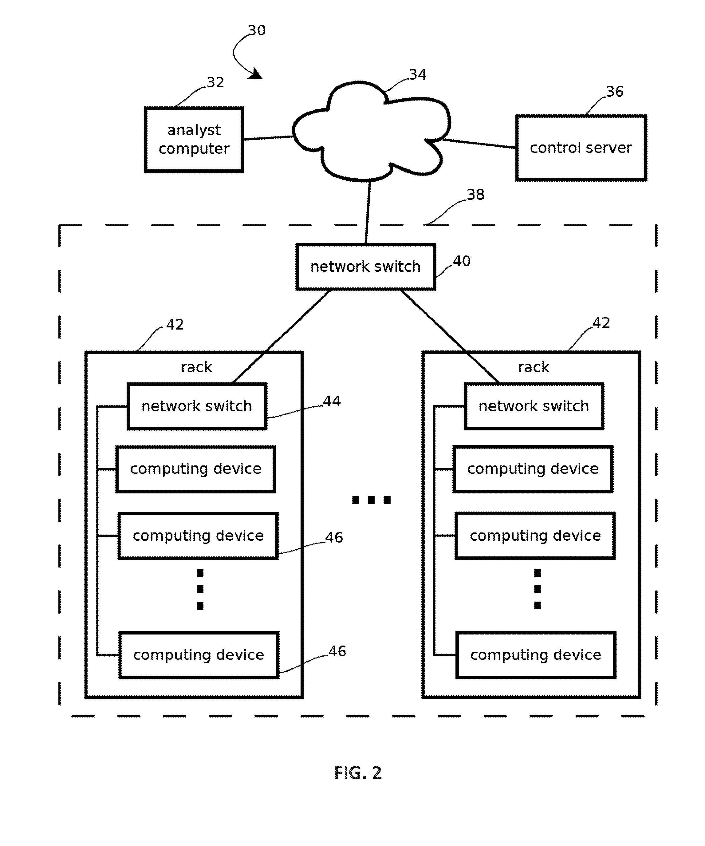 Expediting pattern matching queries against time series data