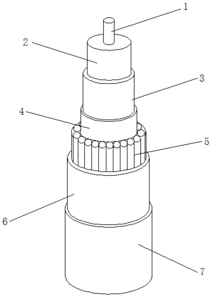 A temperature-insulated protection type carrier communication submarine cable