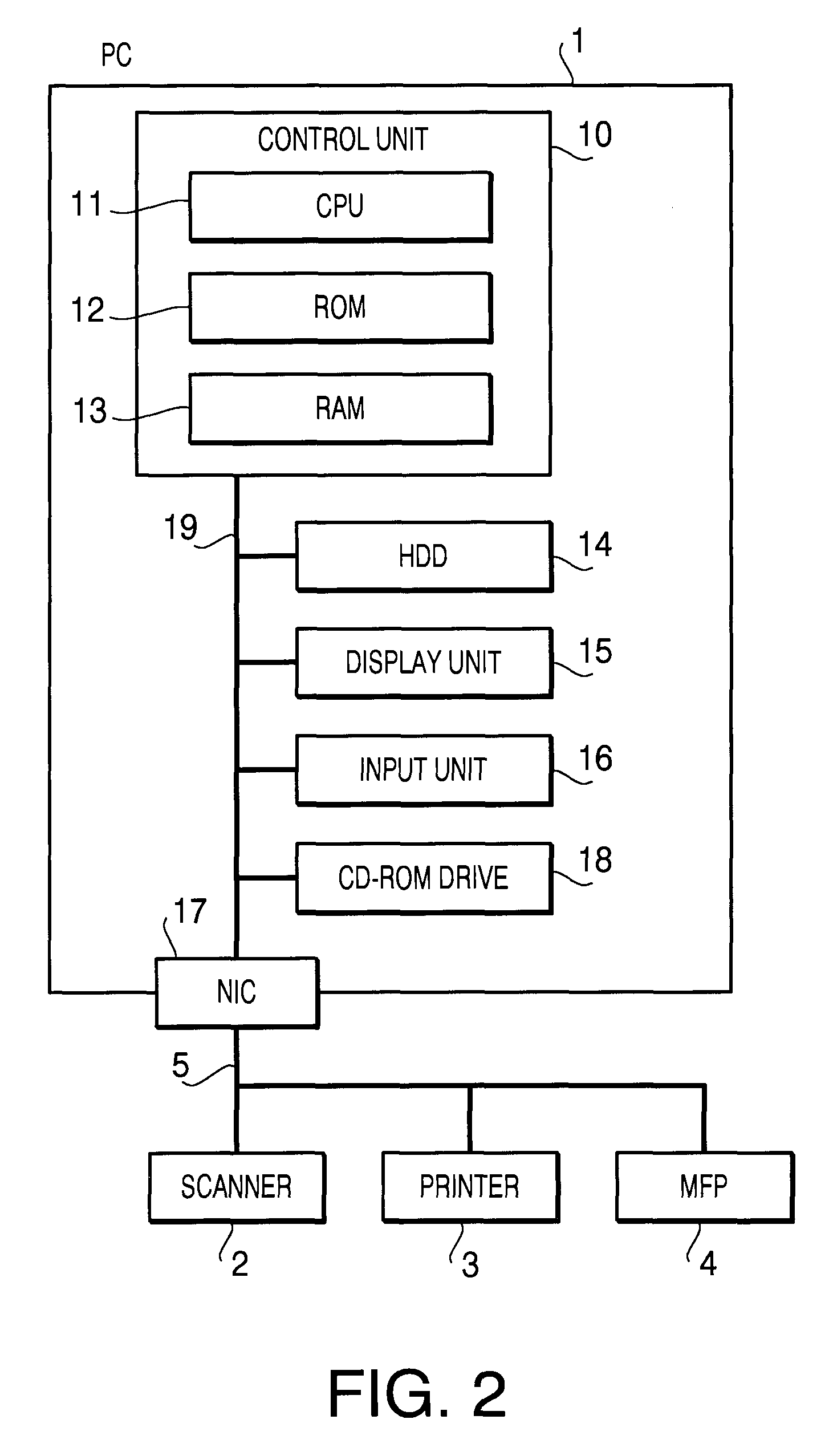 Device, Method and Program for Creating Installer