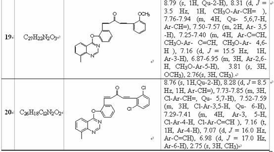 Pentadienone-containing 4-substituted quinazoline derivative, preparation method and use thereof