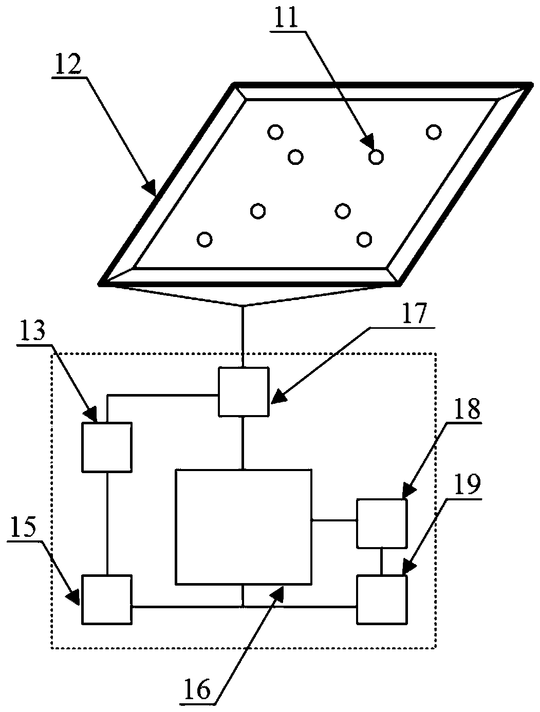 Overhead line partial discharge positioning device and method based on ultrasonic array