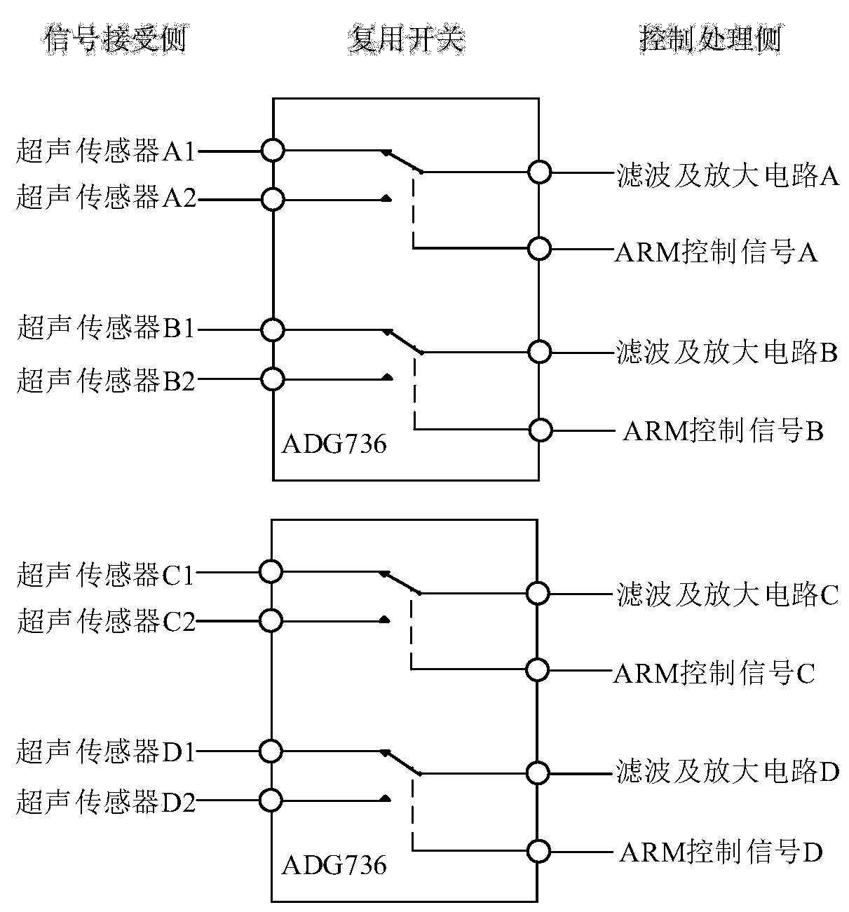 Overhead line partial discharge positioning device and method based on ultrasonic array