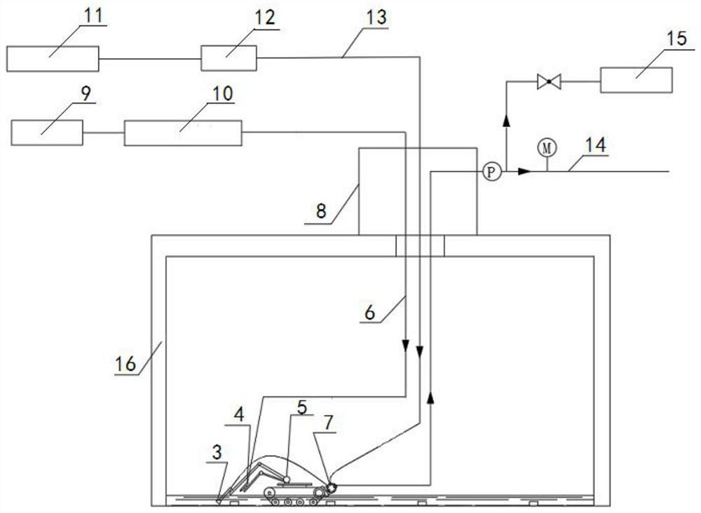 Radioactive waste liquid storage tank bottom mud withdrawing method and system