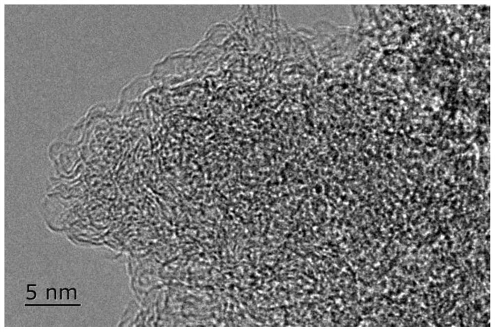 Cathode material for high-capacity lithium-sulfur battery, preparation method and application thereof