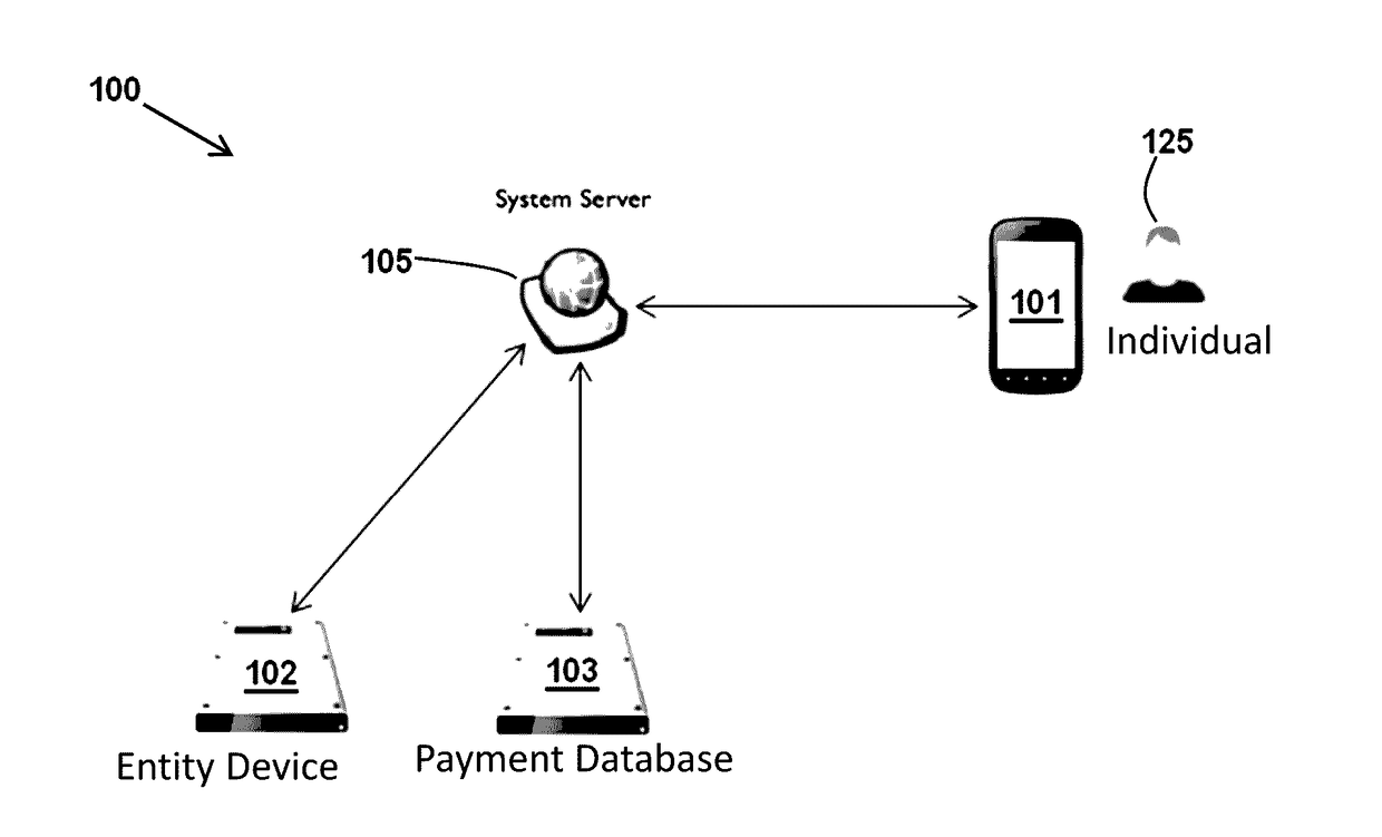 System and method for monitoring containment of an epidemic