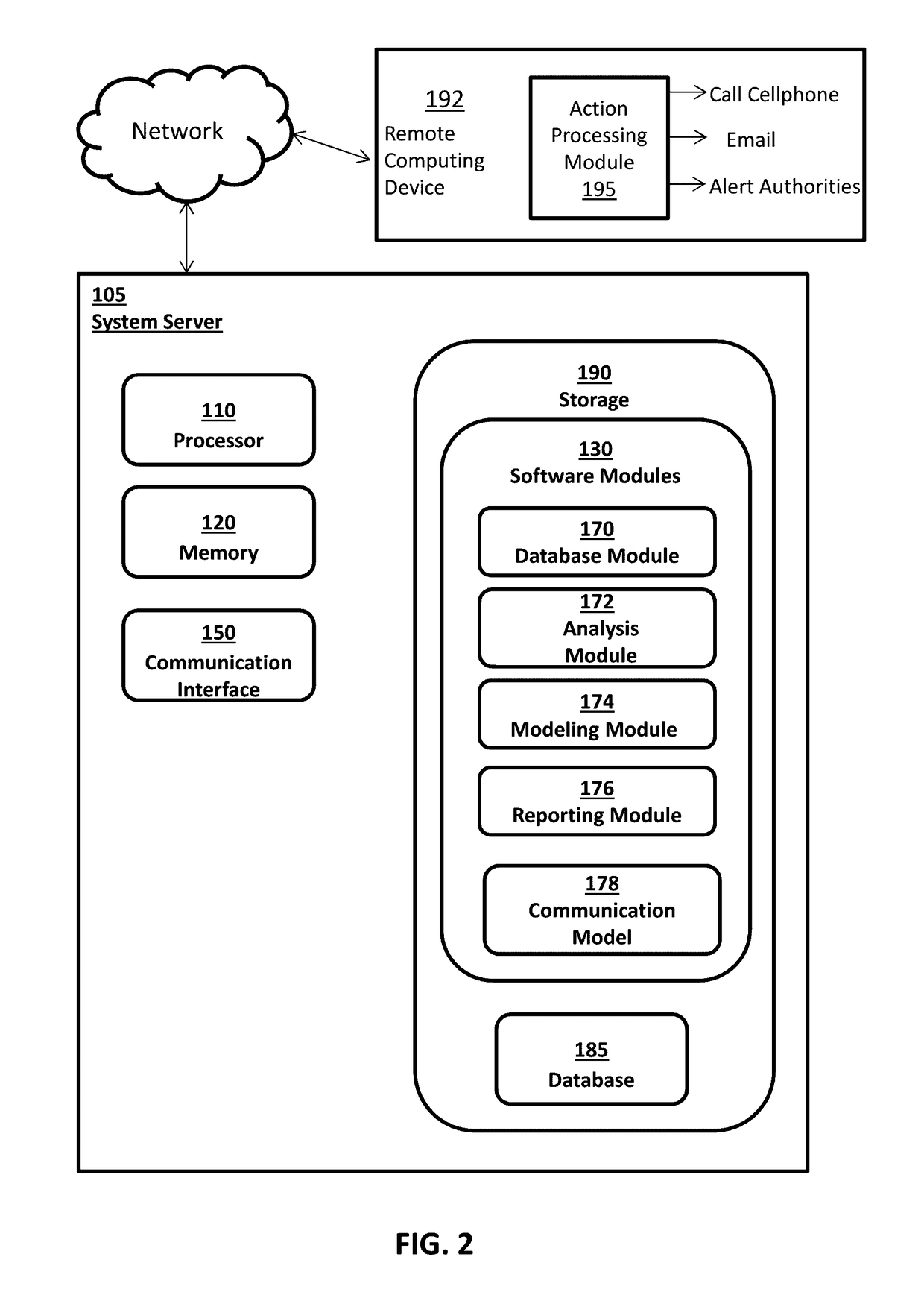 System and method for monitoring containment of an epidemic