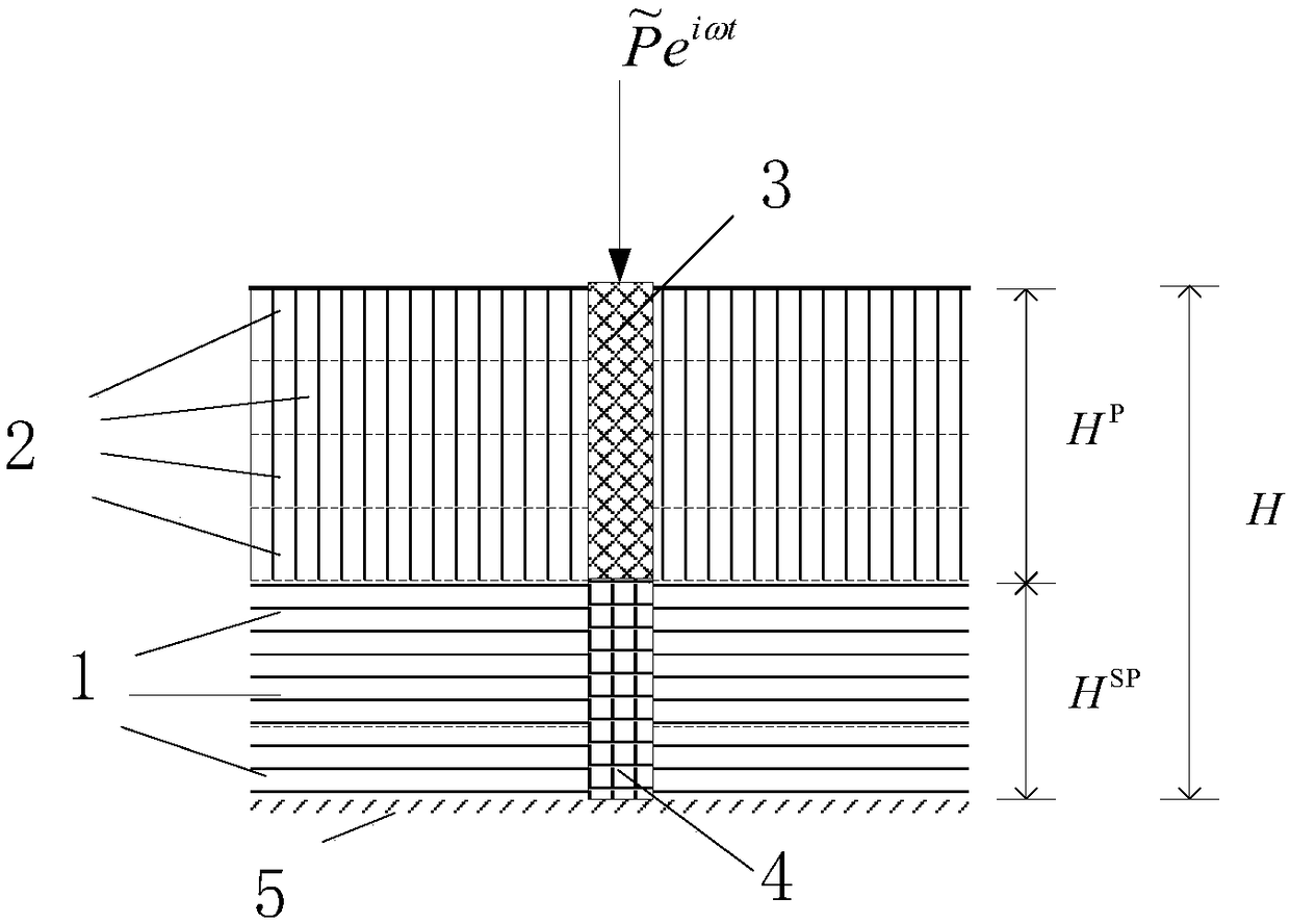 A floating pile longitudinal vibration analysis method based on layered saturated virtual soil pile