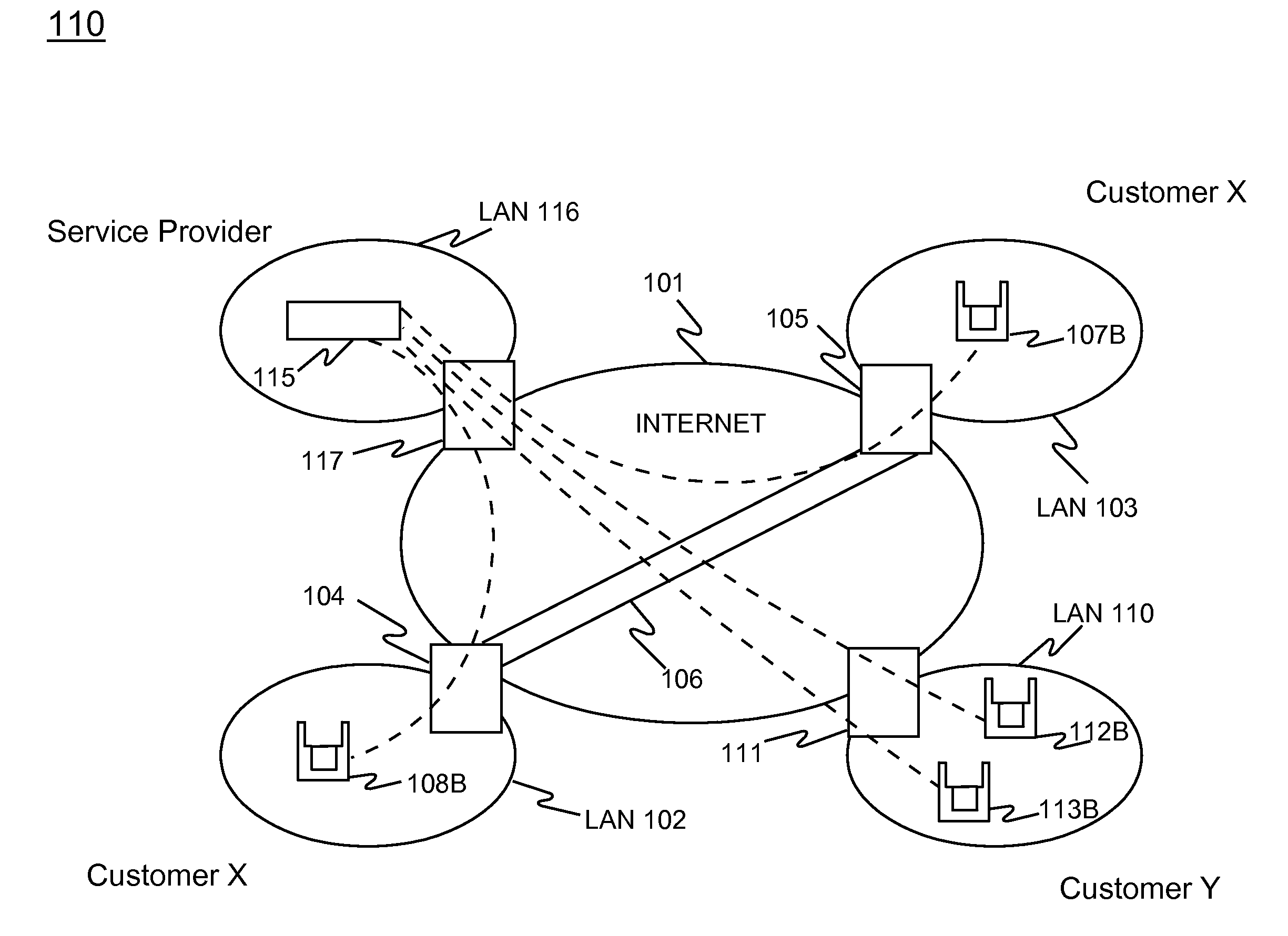 Method and system for providing wireless vulnerability management for local area computer networks