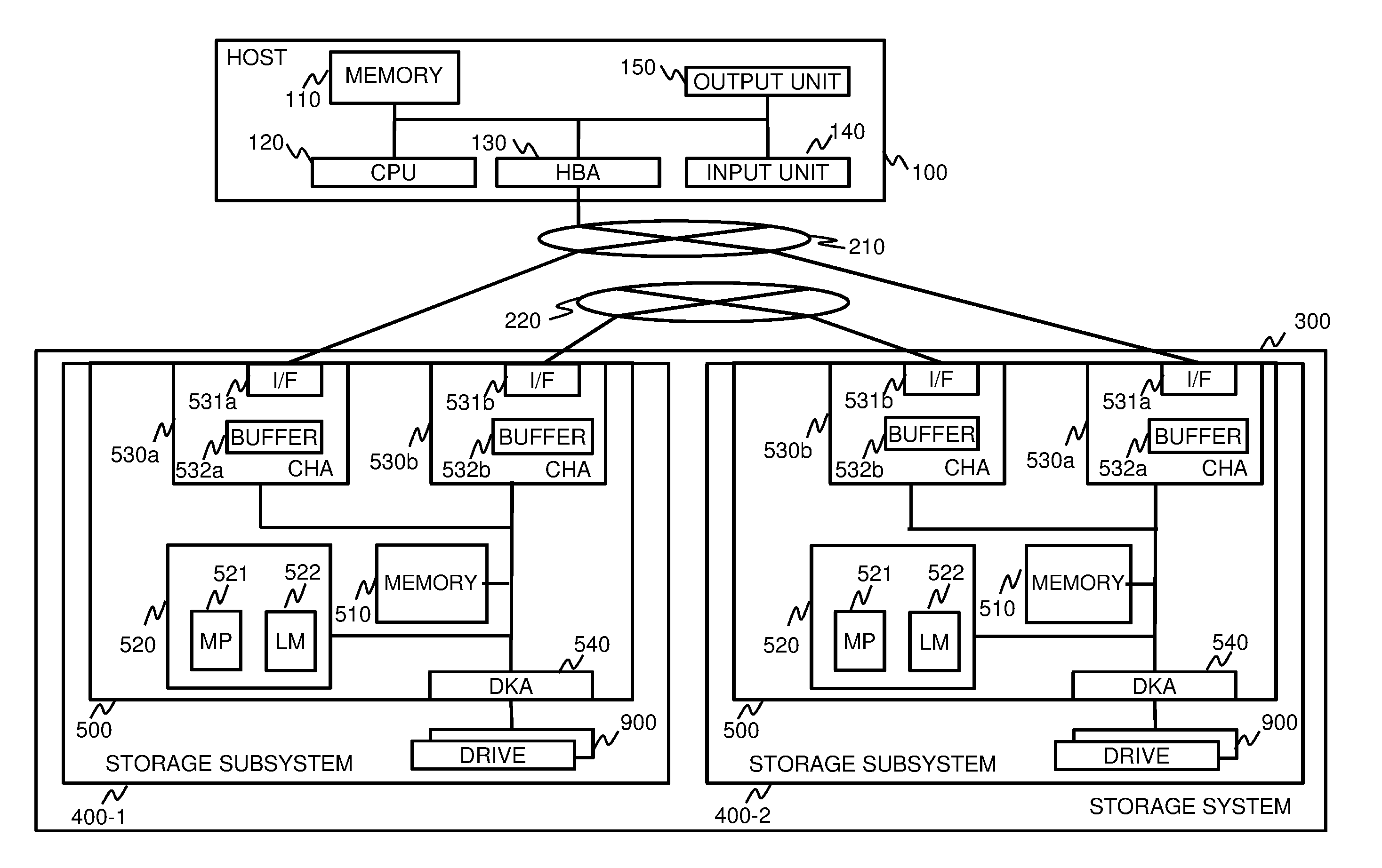 Storage system