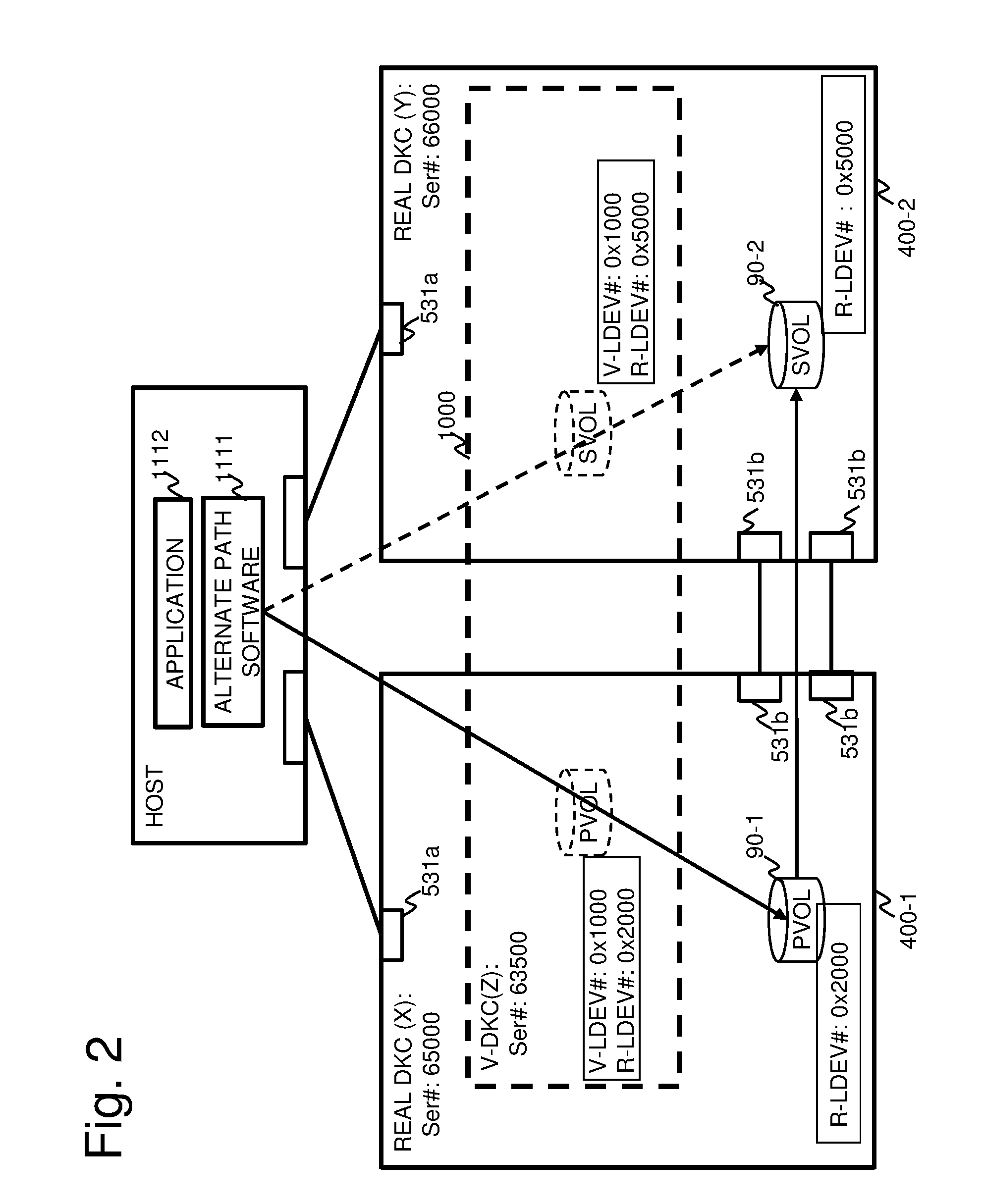 Storage system