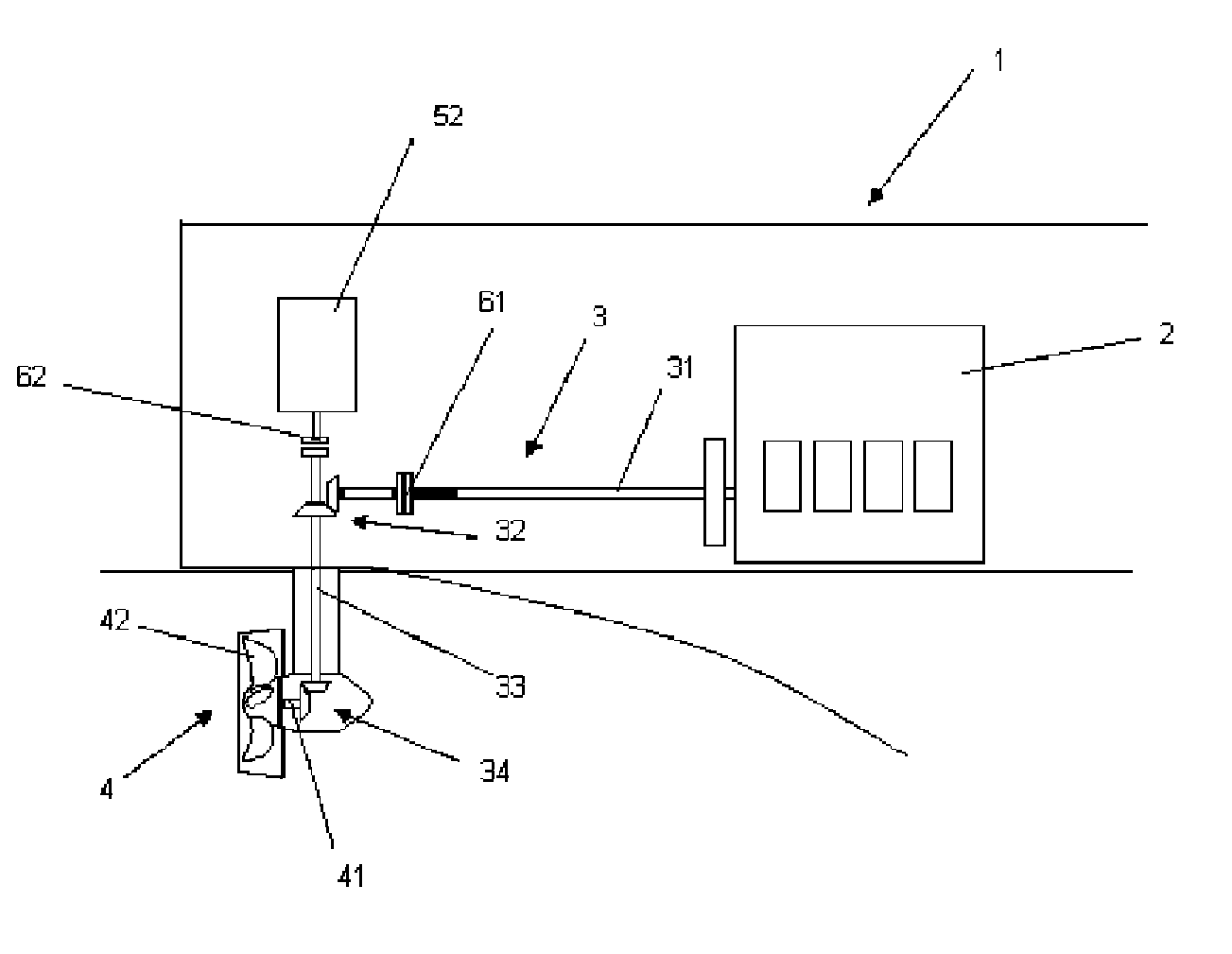 Propulsion arrangement