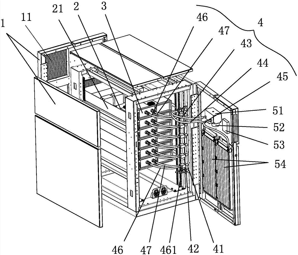 Heat dissipation device of mobile cabinet level server system and thermal management method of heat dissipation device