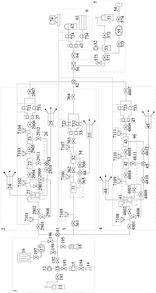 Experimental method and device for simulating composite multi-layer gas reservoir exploitation