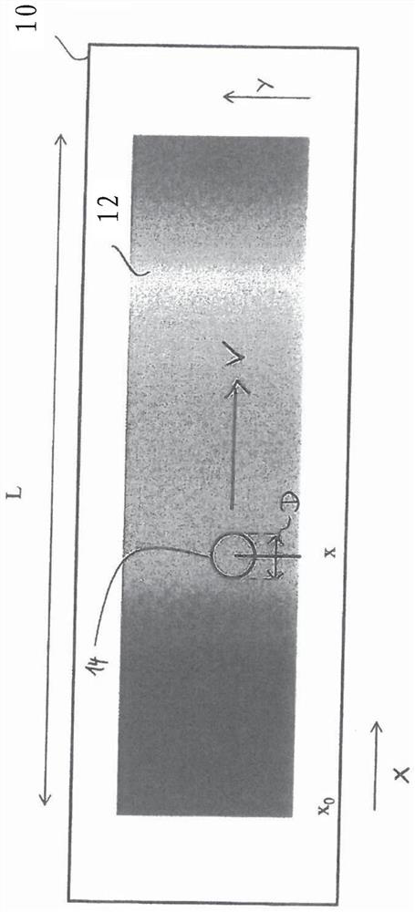 scanning microscope