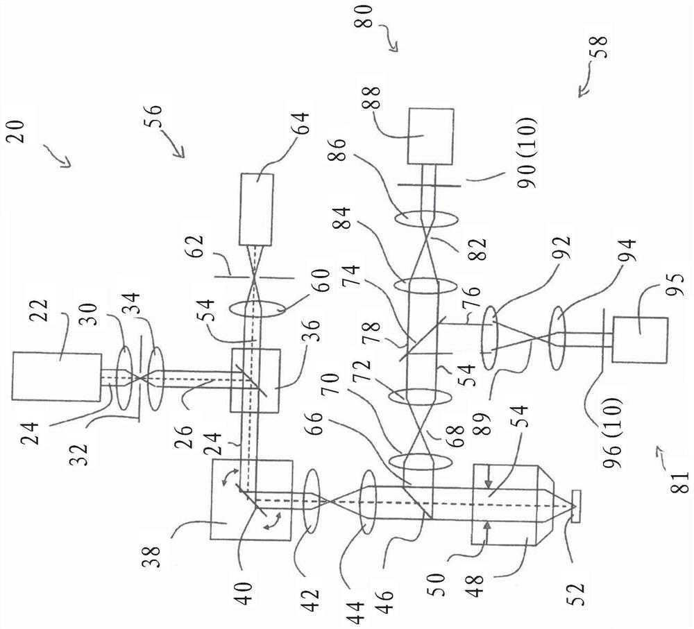 scanning microscope