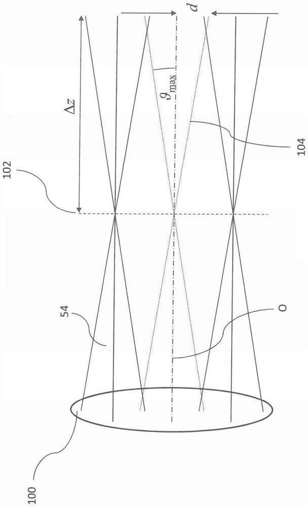 scanning microscope