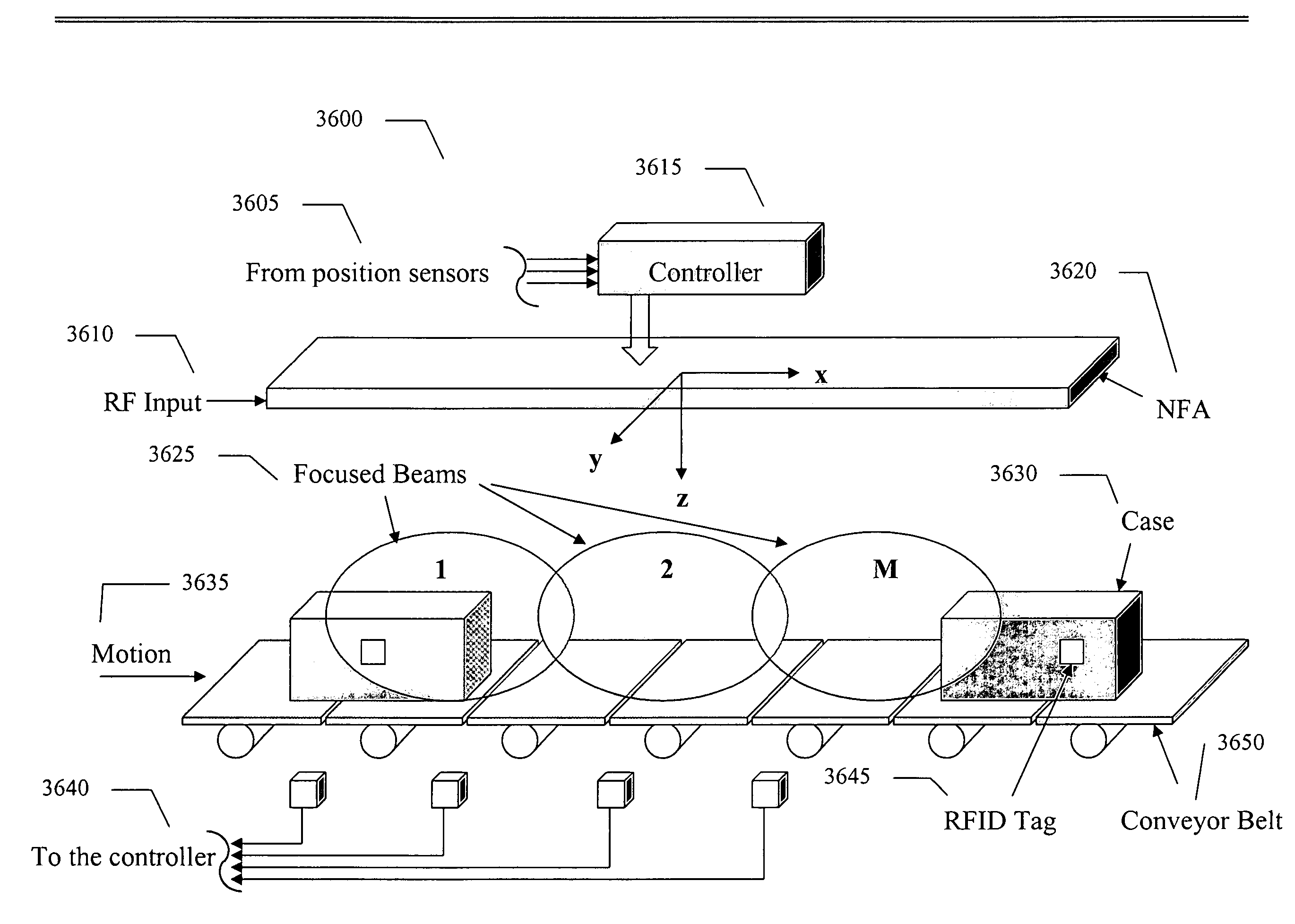 Tracking apparatus, system and method