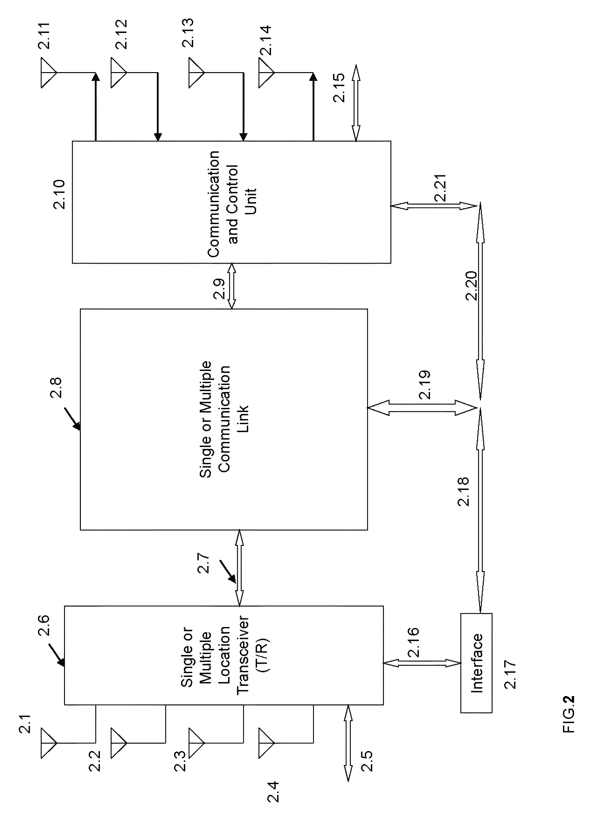 Base station devices and automobile wireless communication systems