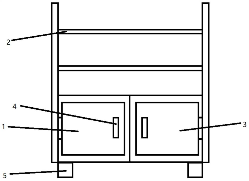 Hardware product classification cabinet