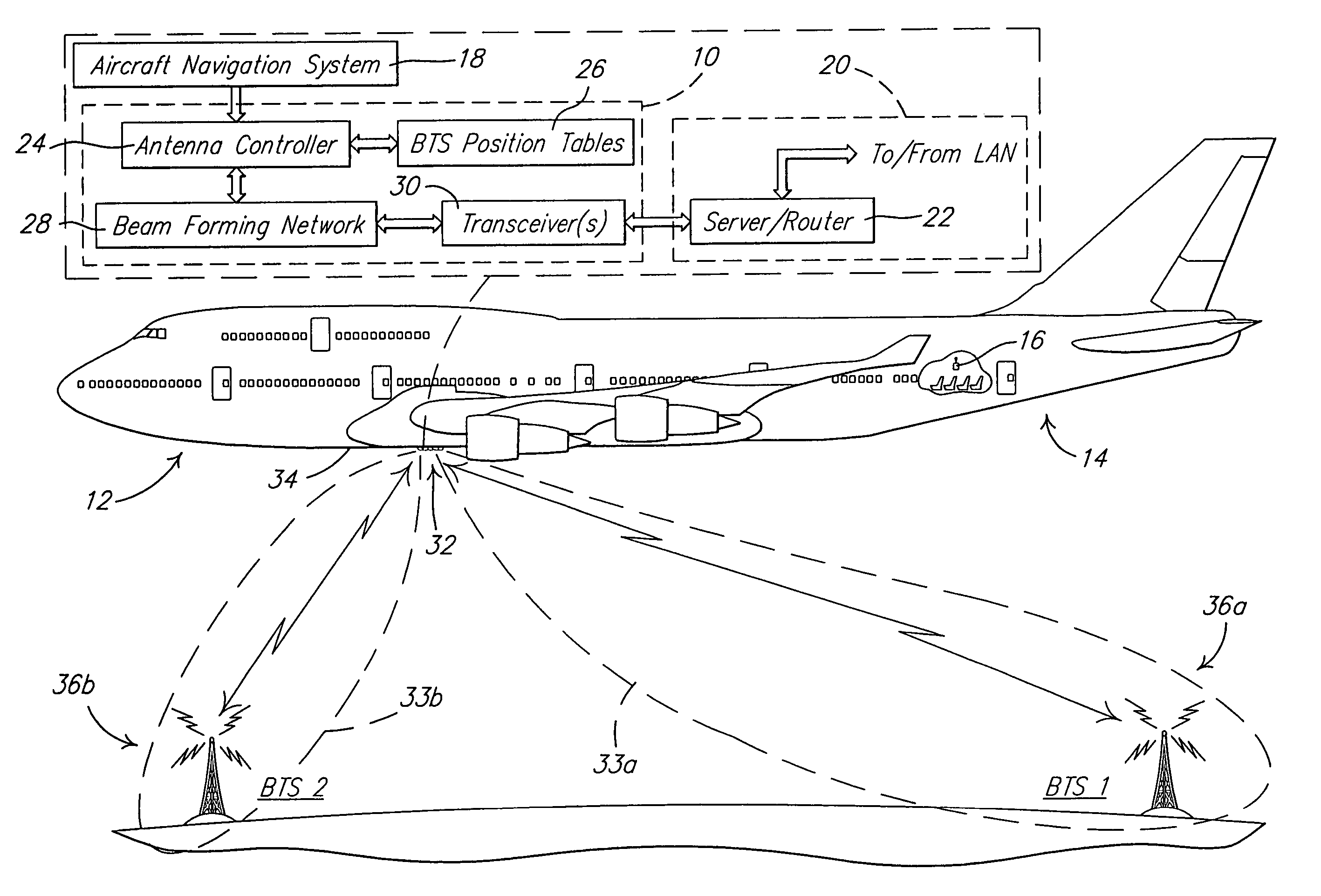 Soft handoff method and apparatus for mobile vehicles using directional antennas