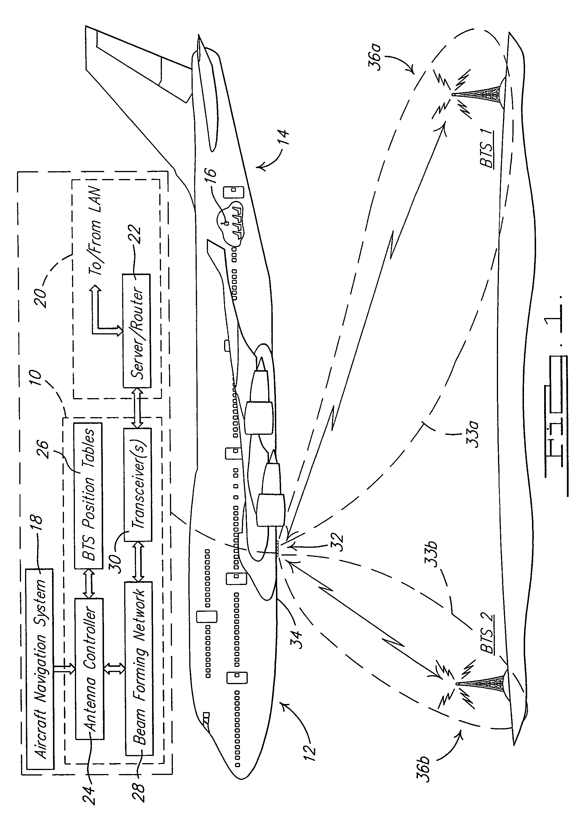 Soft handoff method and apparatus for mobile vehicles using directional antennas