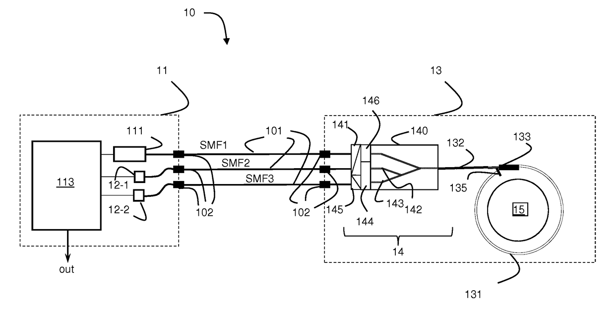 Optical sensor