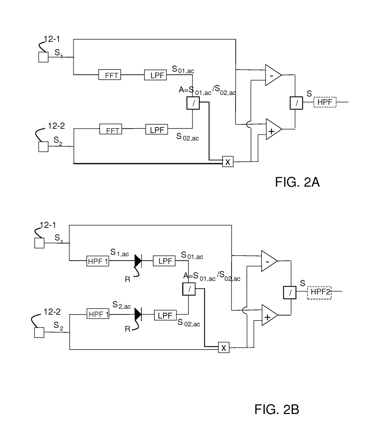 Optical sensor