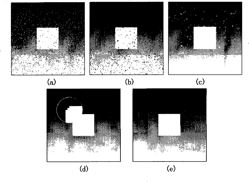 Improved morphologic filtering method in image processing