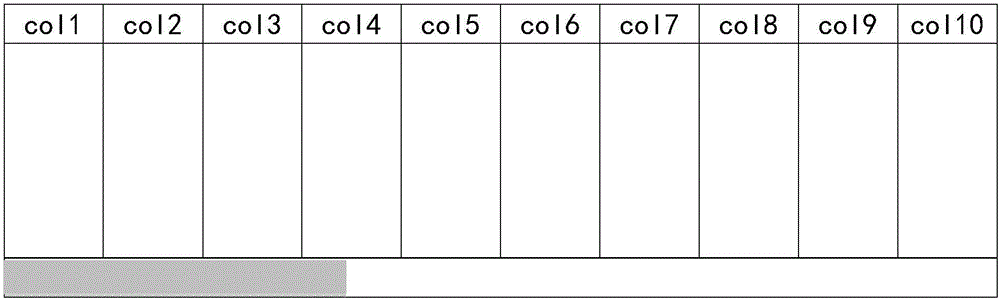 Network table processing method and apparatus