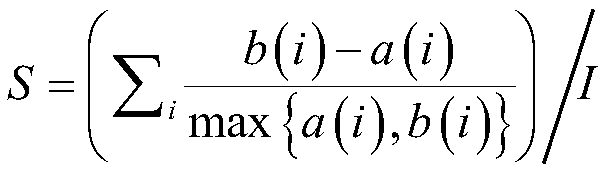 A radar working mode generation method