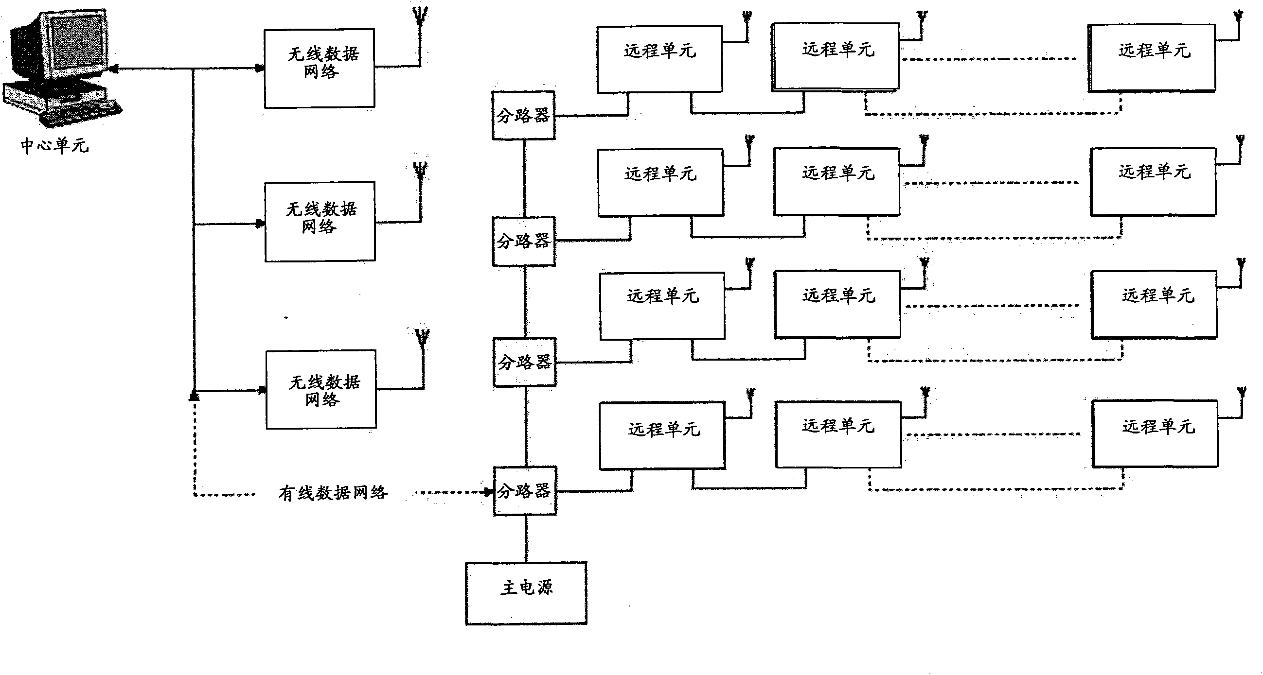 Multimedia and multichannel information system