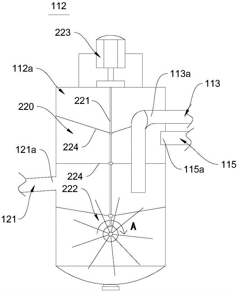 Farmland balance regulation system and agricultural wetland circulation system