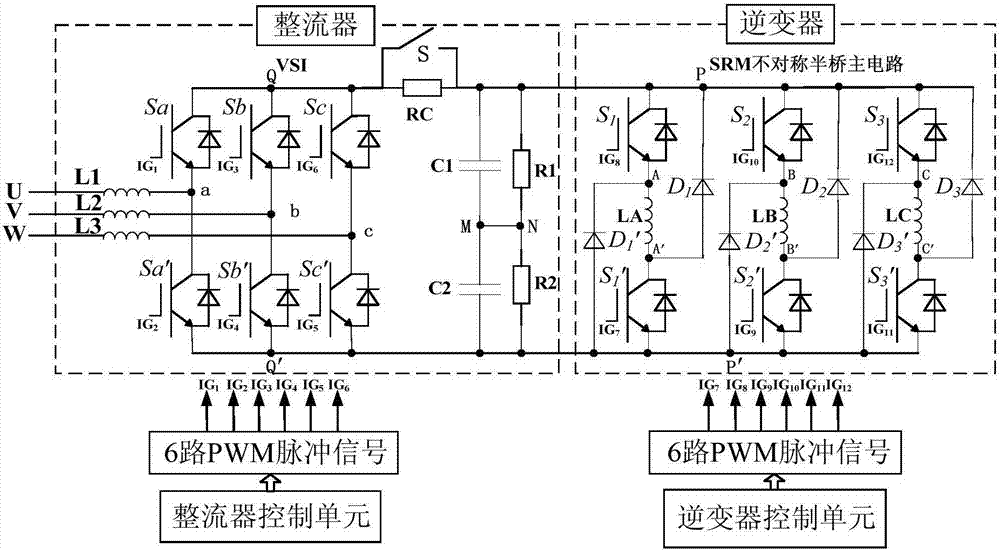 Switched reluctance motor dual-PWM power converter