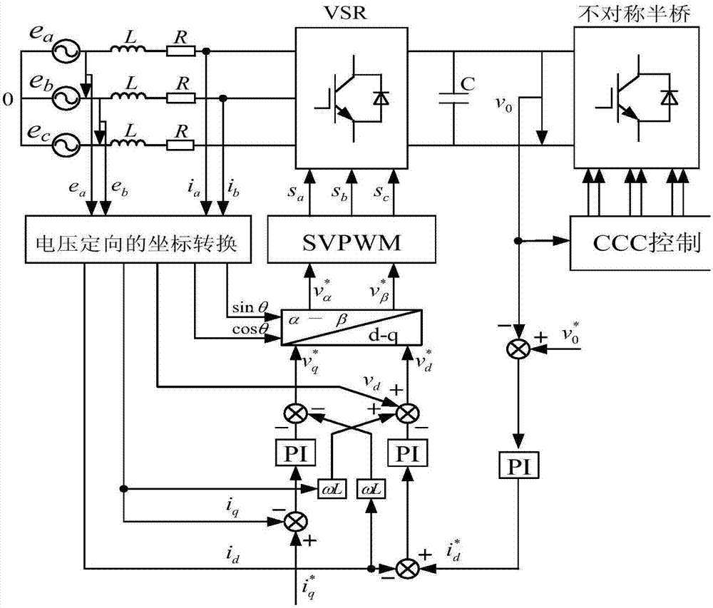 Switched reluctance motor dual-PWM power converter