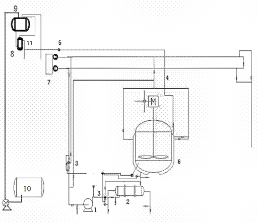 Device and method for controlling heating and cooling temperature of heat conduction oil reactor